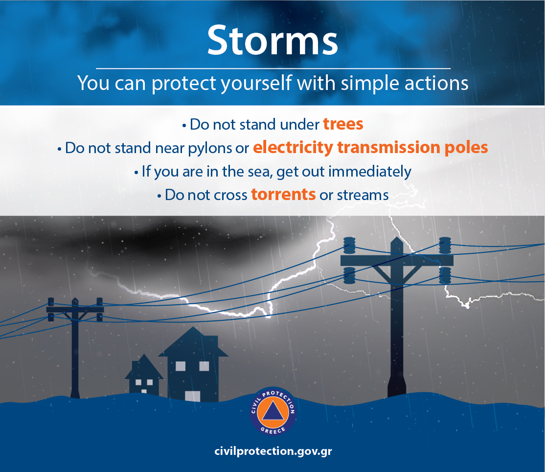 Digital storm card 