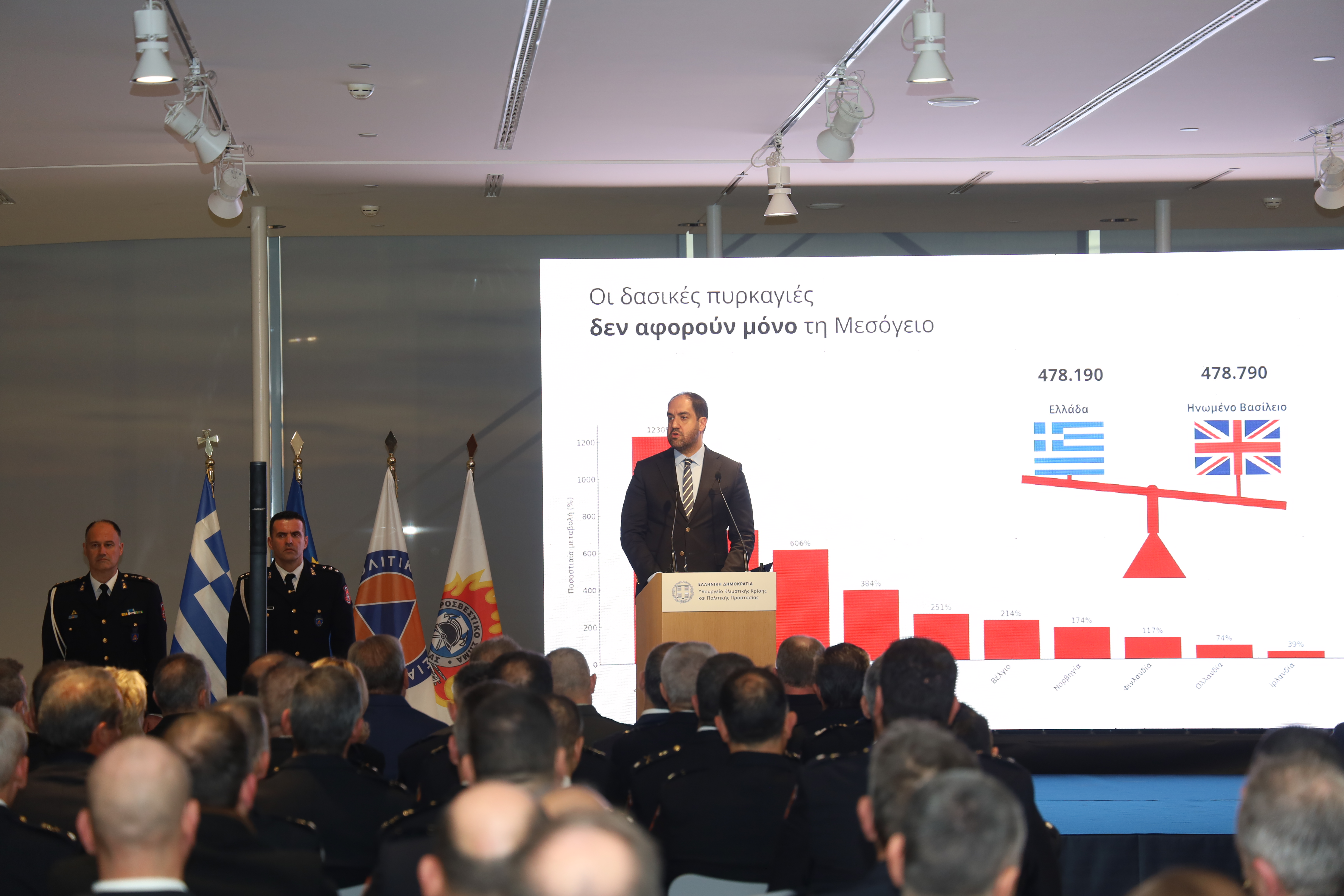 Κεφαλογιάννης στον απολογισμό της Αντιπυρικής Περιόδου: Το 2025 μάς έδειξε ότι η συνεργασία, ο σχεδιασμός, η πρόληψη και η επιχειρησιακή ετοιμότητα είναι παράγοντες που σώζουν ζωές