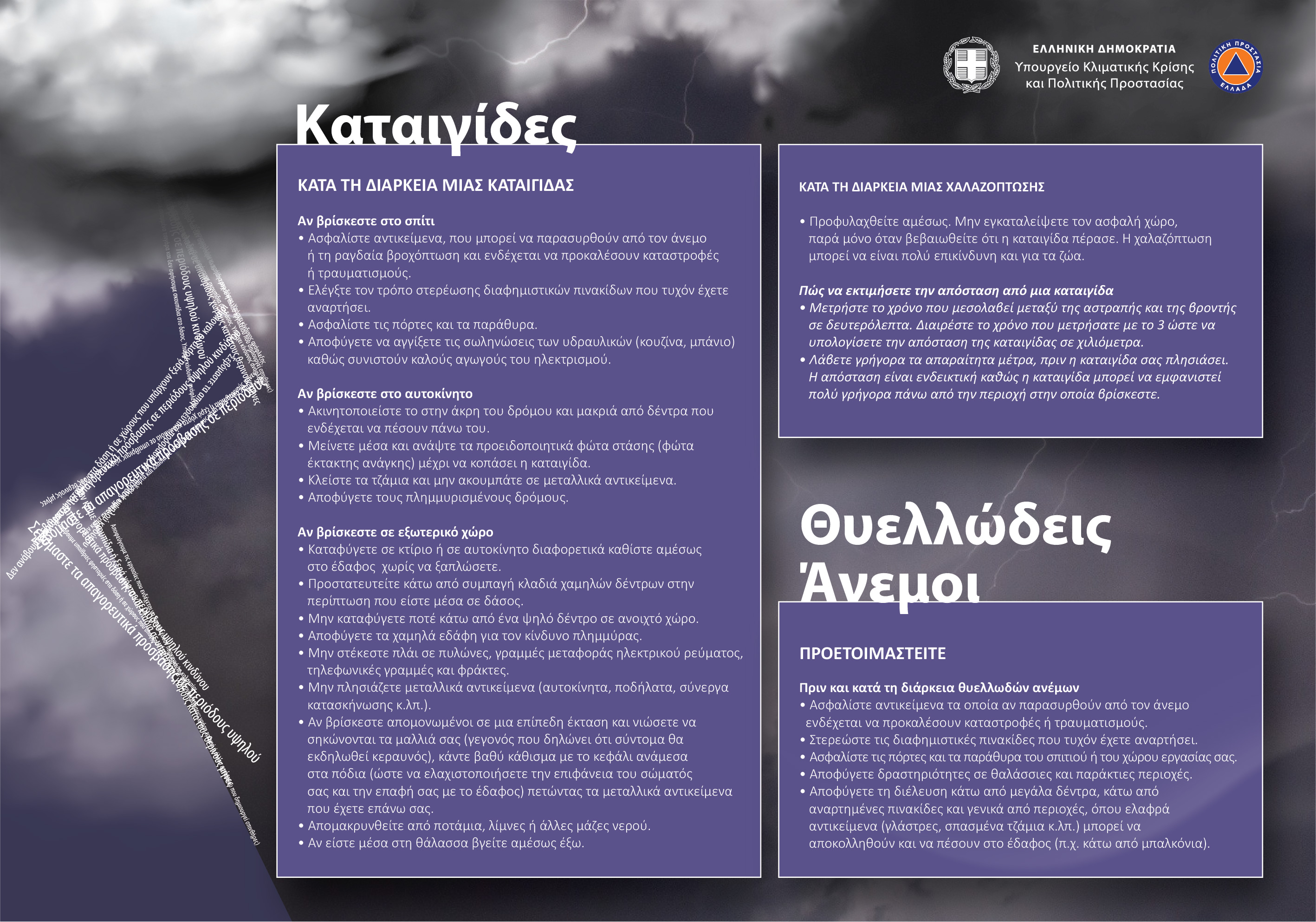 οδηγίες