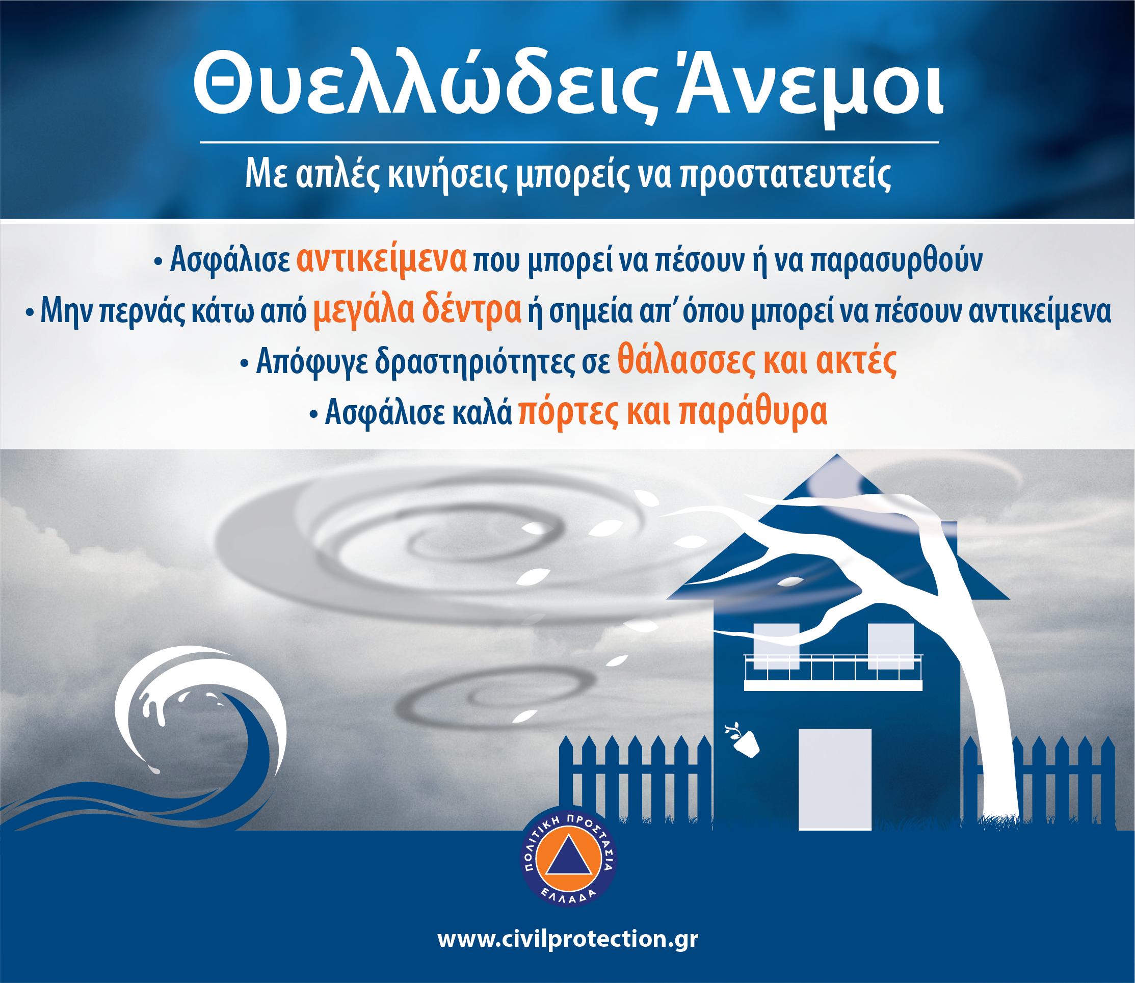 επικαιροποιηση δελτιου καιρου