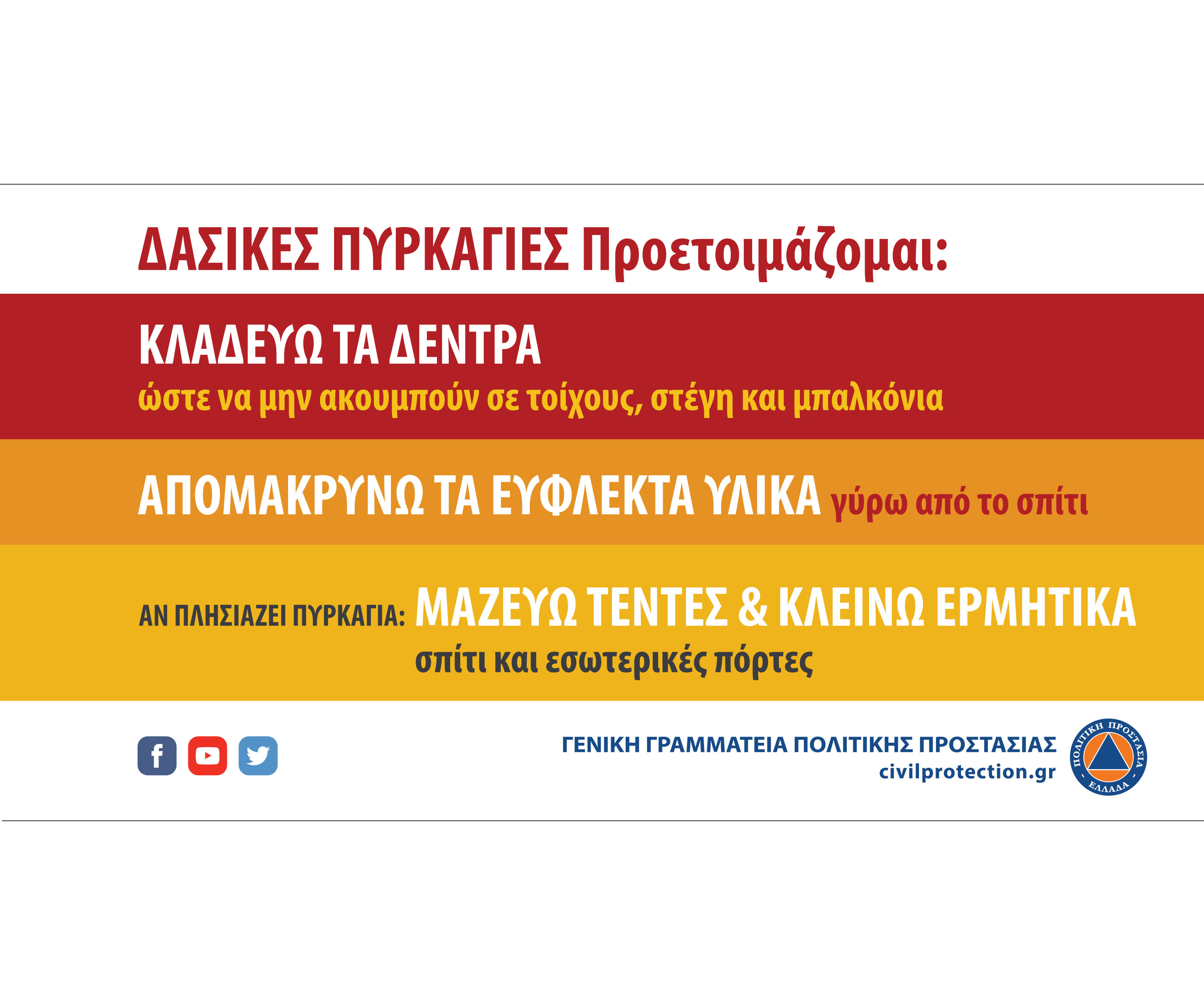 Αφίσα για δασικές πυρκαγιές- Προετοιμάζομαι